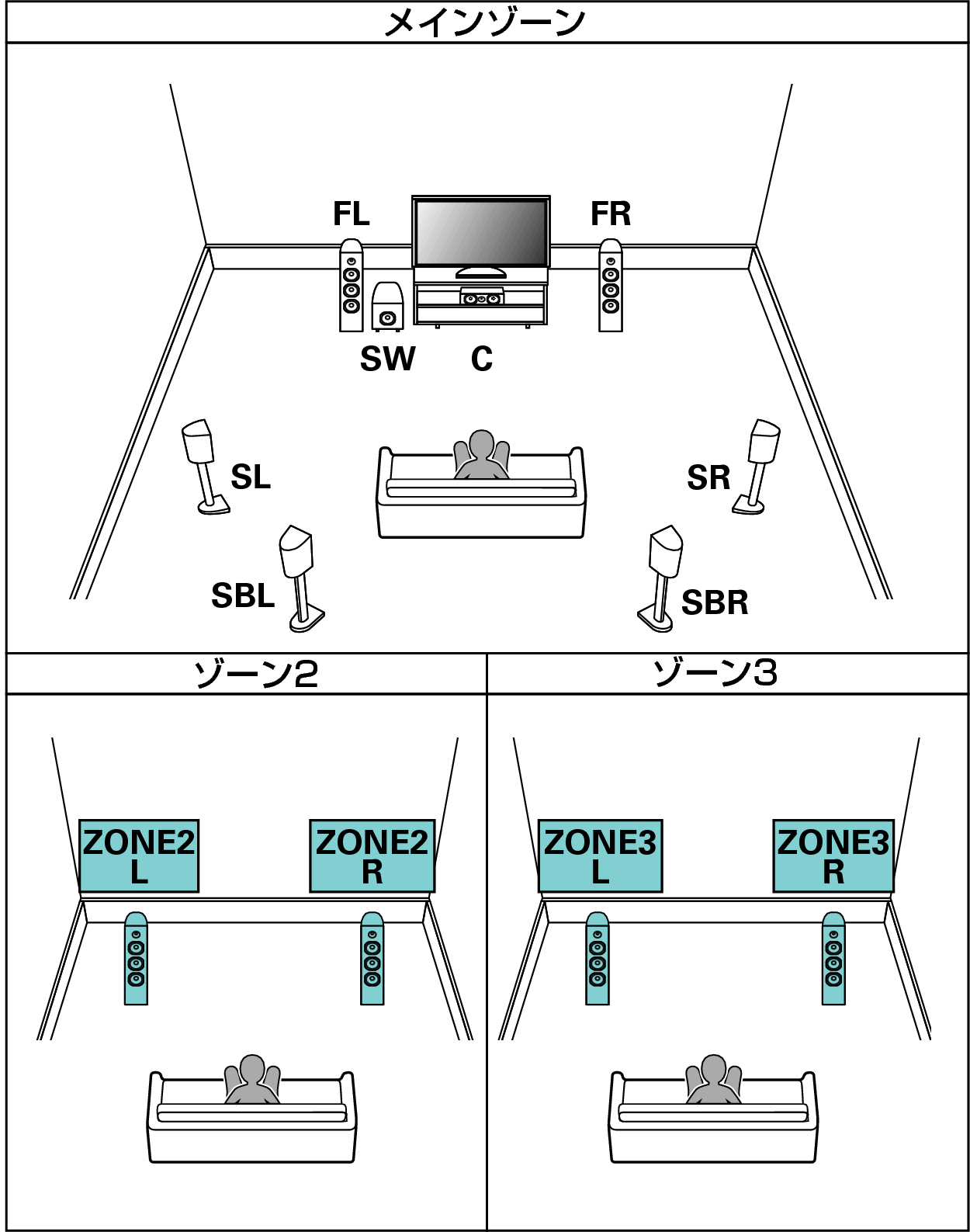 Pict SP Layout 7.1 2ch JP